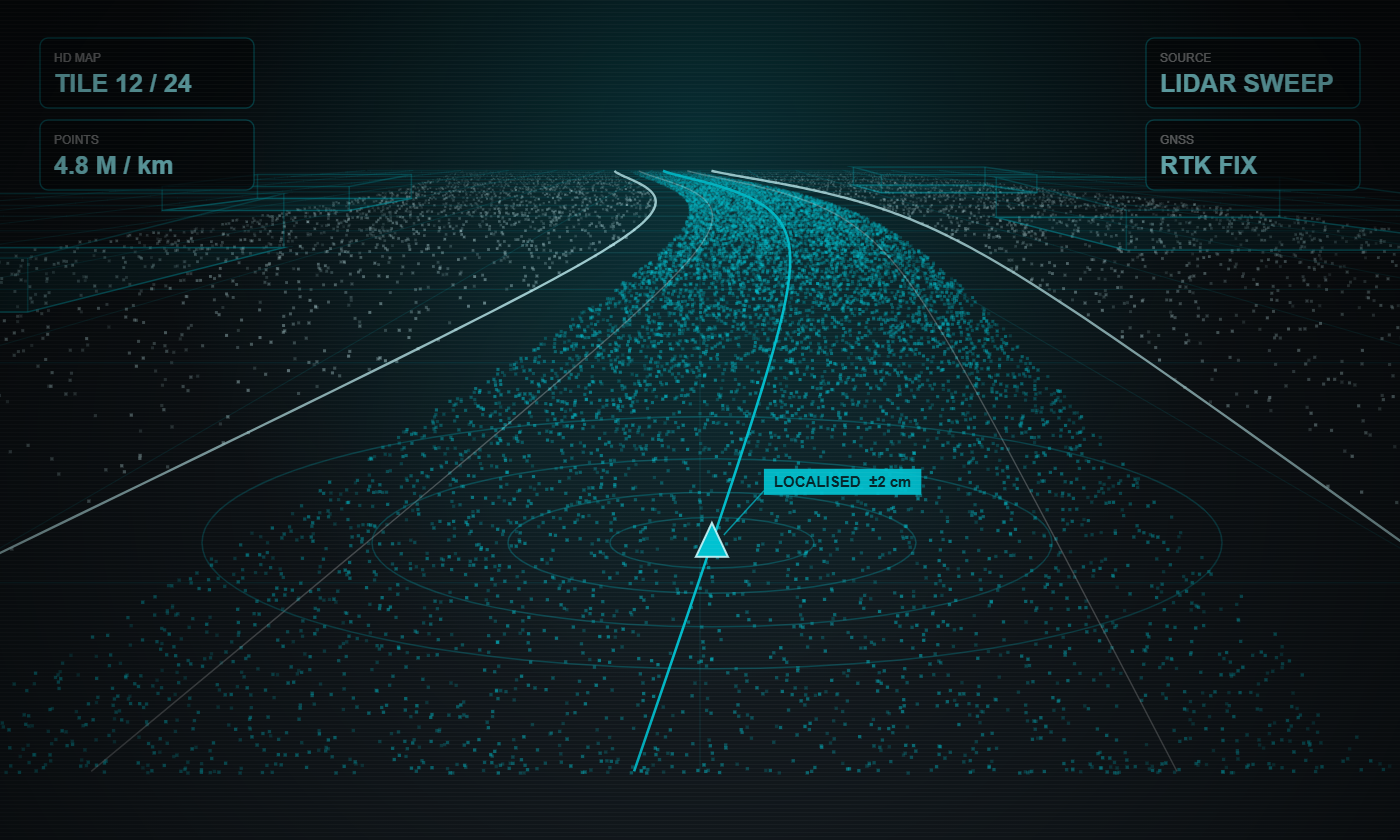 HD map view: lidar point cloud of a road corridor with vectorised lane geometry and the localised vehicle